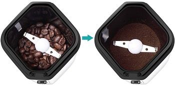Cusinaid Electric Coffee Bean Grinder review