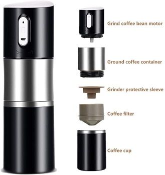 FasterS Portable Coffee Grinder review
